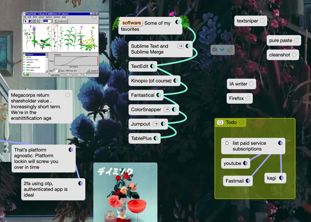 computing happiness whiteboard space